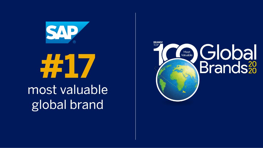 Our innovation. Our strategy. Our culture. 

We're proud to announce SAP has ranked as the 17th most valuable brand in the world: sap.to/6013GuK4R