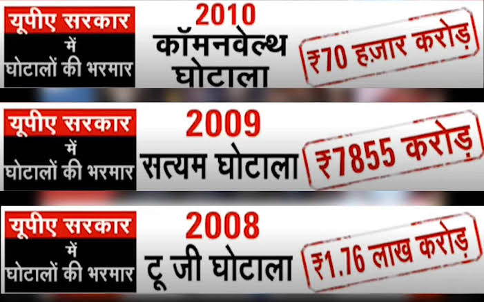 KumarDcl's tweet photo. Exactly facts don't lie.

Congress said: 
                 No to corruption

Congress did:
                 Only corruption https://t.co/4AT3sCZqob