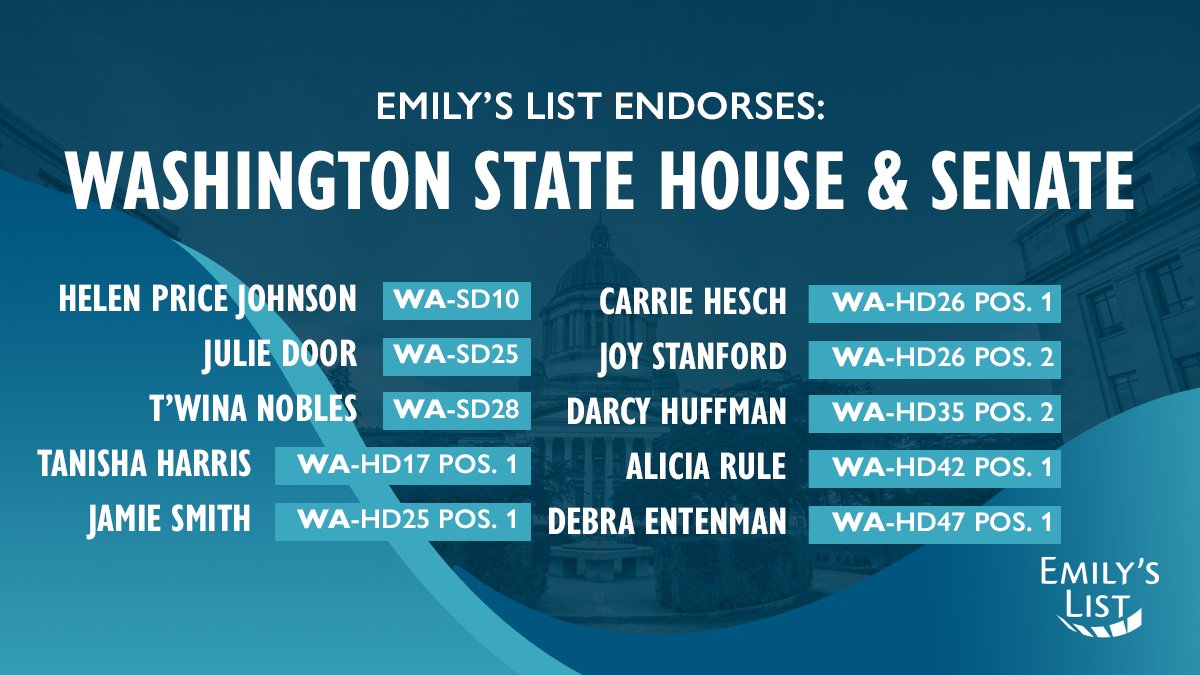 EMILYs List tweet media