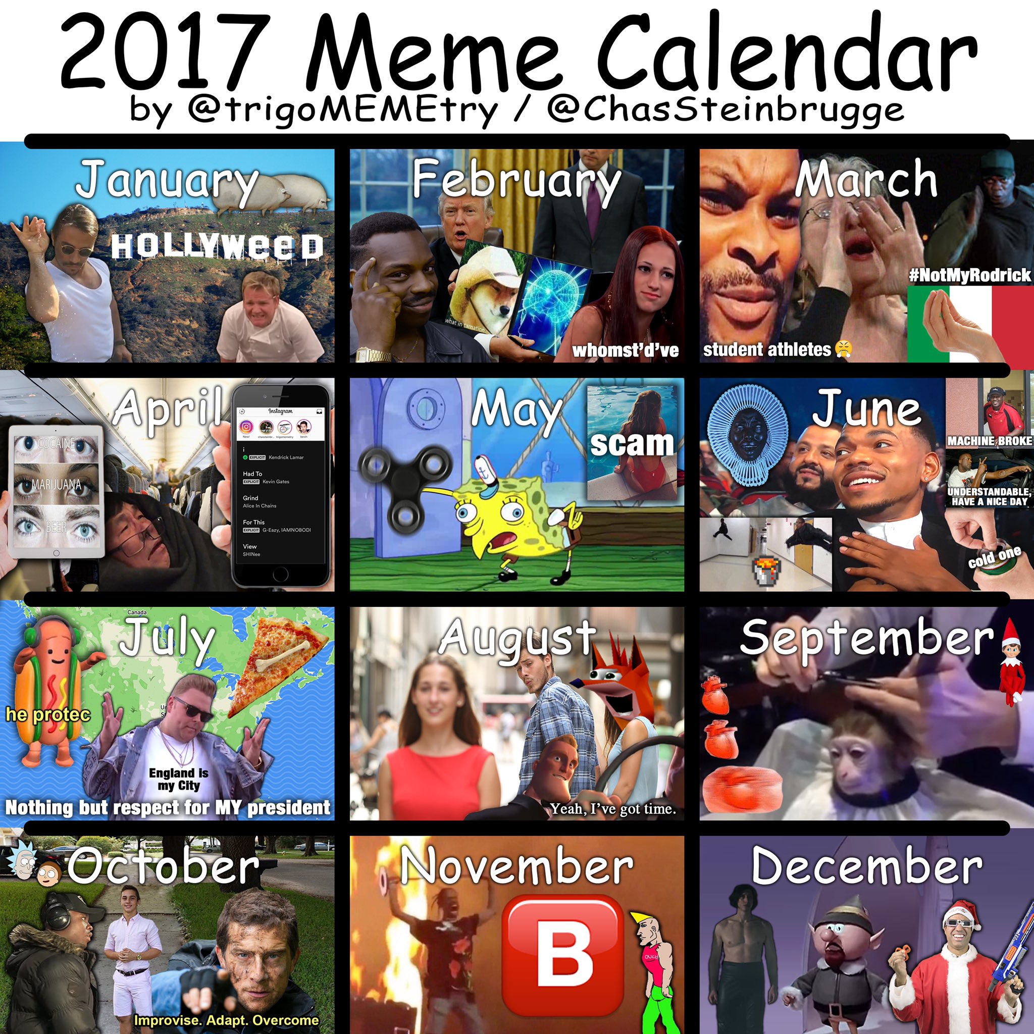 2022 Meme Calendar Twitter January Calendar 2022