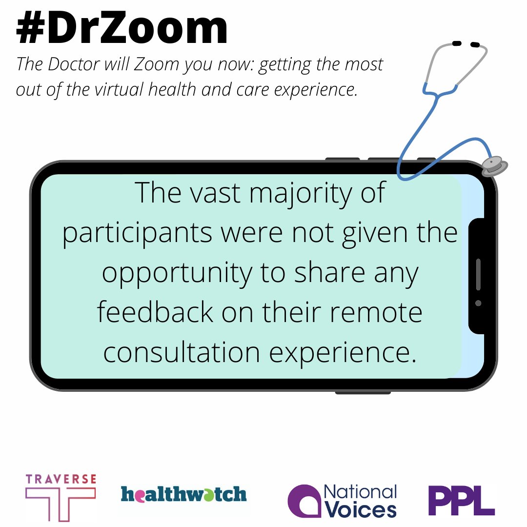 Last day of the #DrZoom research project wrapping up – we can't wait to dig into the data properly, but in the meantime here is one of our latest insights. @PPLthinks @NVTweeting @HealthwatchE @traversepeople 
#remotehealth #telemedicine #remoteconsultations #healthcare