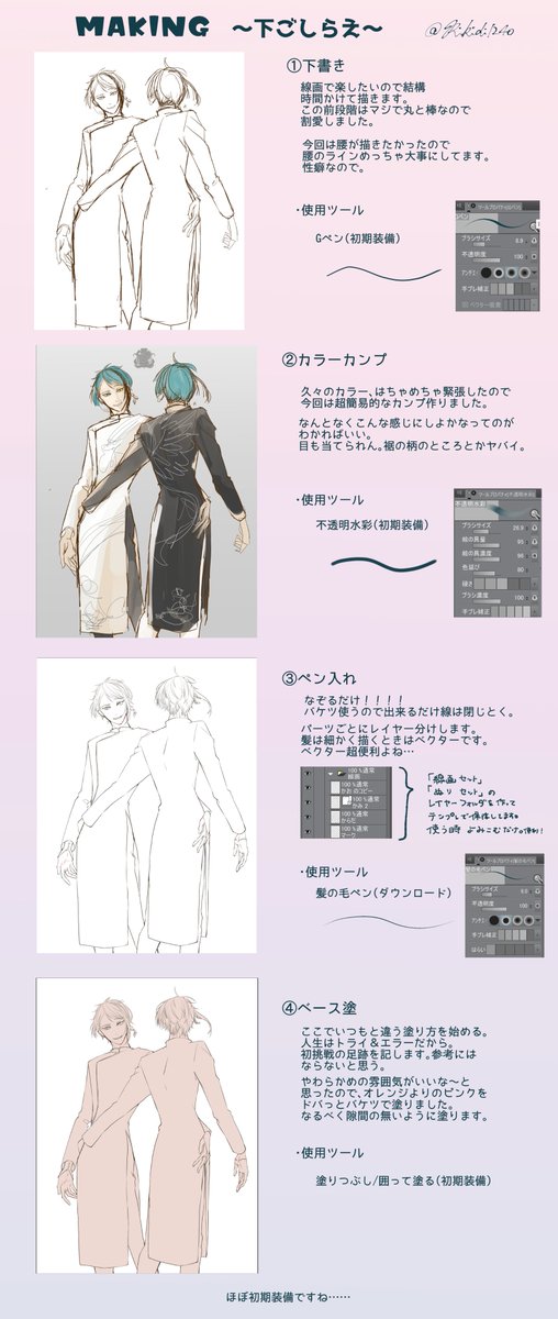 リーチ兄弟 リーチ兄弟のメイキングです 参考にはなりません ツイステファンアート なゆたの漫画