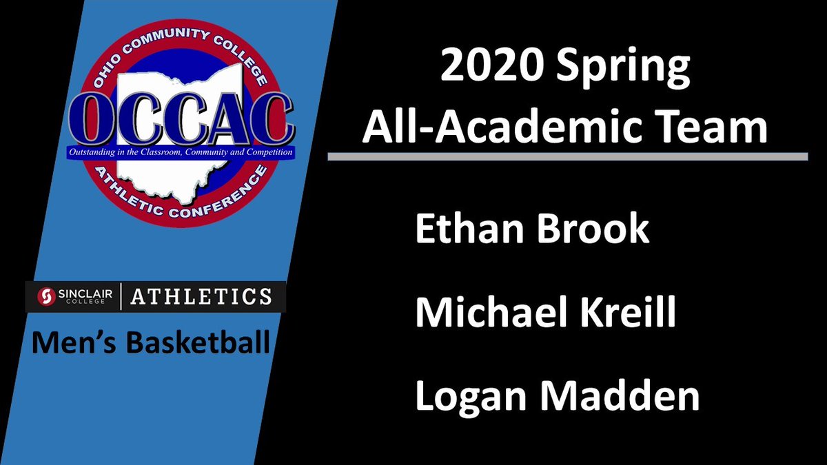 NCAACoachPrice's tweet photo. Congrats to the 3 @SinclairMBB student-athletes on being named to the @OCCACSports All-Academic Team this spring #ProudCoach @SinclairCC #ProudAD @daytonsports #Building8Arena @NABC1927 @NJCAABasketball #SinclairSuccess @JUCOadvocate @JucoHoopsNation @JucoReport @NJCAAMBBCoaches https://t.co/gXo4DeqHDW