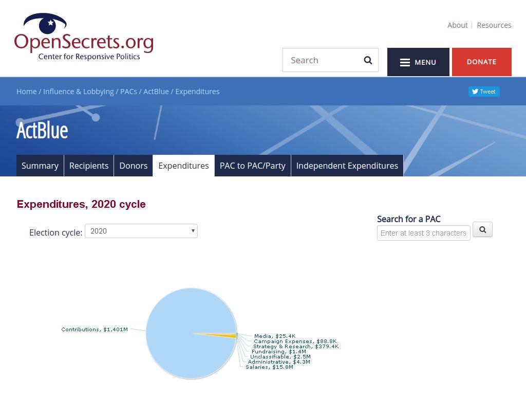 [D] party funding?ALL DONATIONS TO BLM [ http://BLM.com&nbsp;] ARE ROUTED THROUGH A DEMOCRAT-ONLY FUNDING ORG.100% OF BLM DONORS ARE DEMOCRAT?100% OF BLM DONORS AGREE TO POWER DEMOCRAT CANDIDATES, COMMITTEES, PARTIES, AND ORGANIZATIONS WITH THEIR DONATIONS? (Cont)
