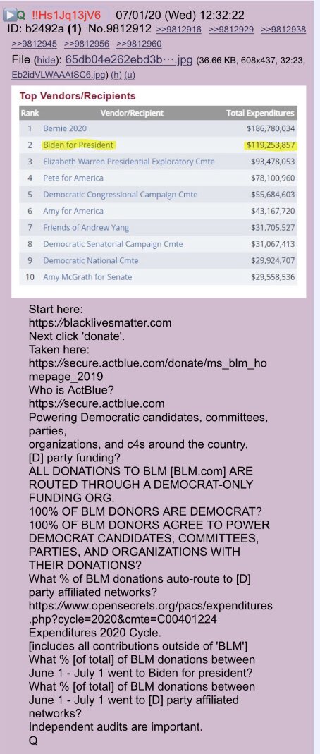 Q 455512:32:22 EST Start here: https://blacklivesmatter.com&nbsp;Next click 'donate'.Taken here: https://secure.actblue.com/donate/ms_blm_homepage_2019Who is ActBlue? https://secure.actblue.com&nbsp;Powering Democratic candidates, committees, parties,organizations, and c4s around the country.(Cont)