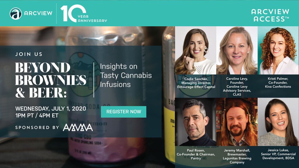 arcviewgroup's tweet photo. Today! There’s still time to register for our #ArcviewAccess webinar “BEYOND BROWNIES & BEER” .. you don’t want to miss it.
Register > https://t.co/aoFL5l34Rx
#cannabis #investing #edibles https://t.co/tmwVFfEkJZ