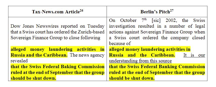 22\\In other parts of his report, Berlin took old news articles and inserted the Chandlers into the story and then passed it off as intelligence.