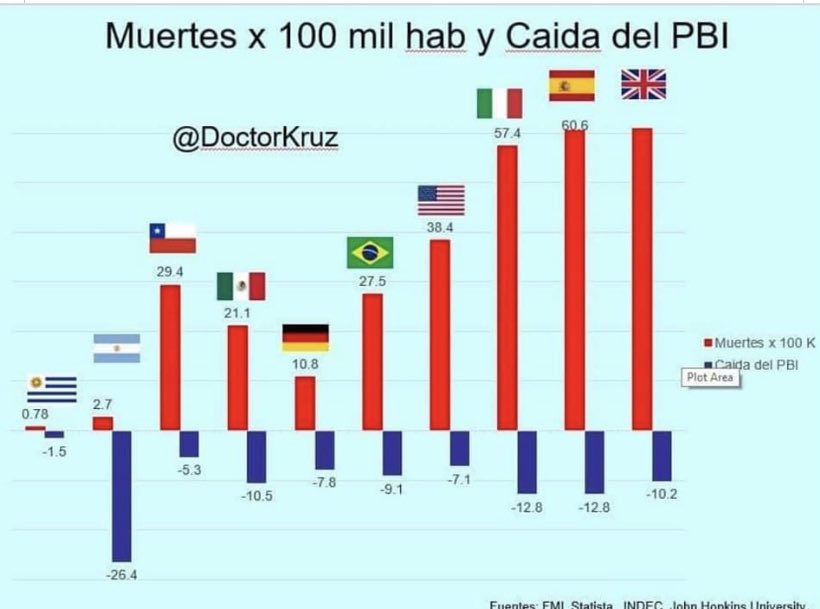 Una imagen vale más que mil palabras