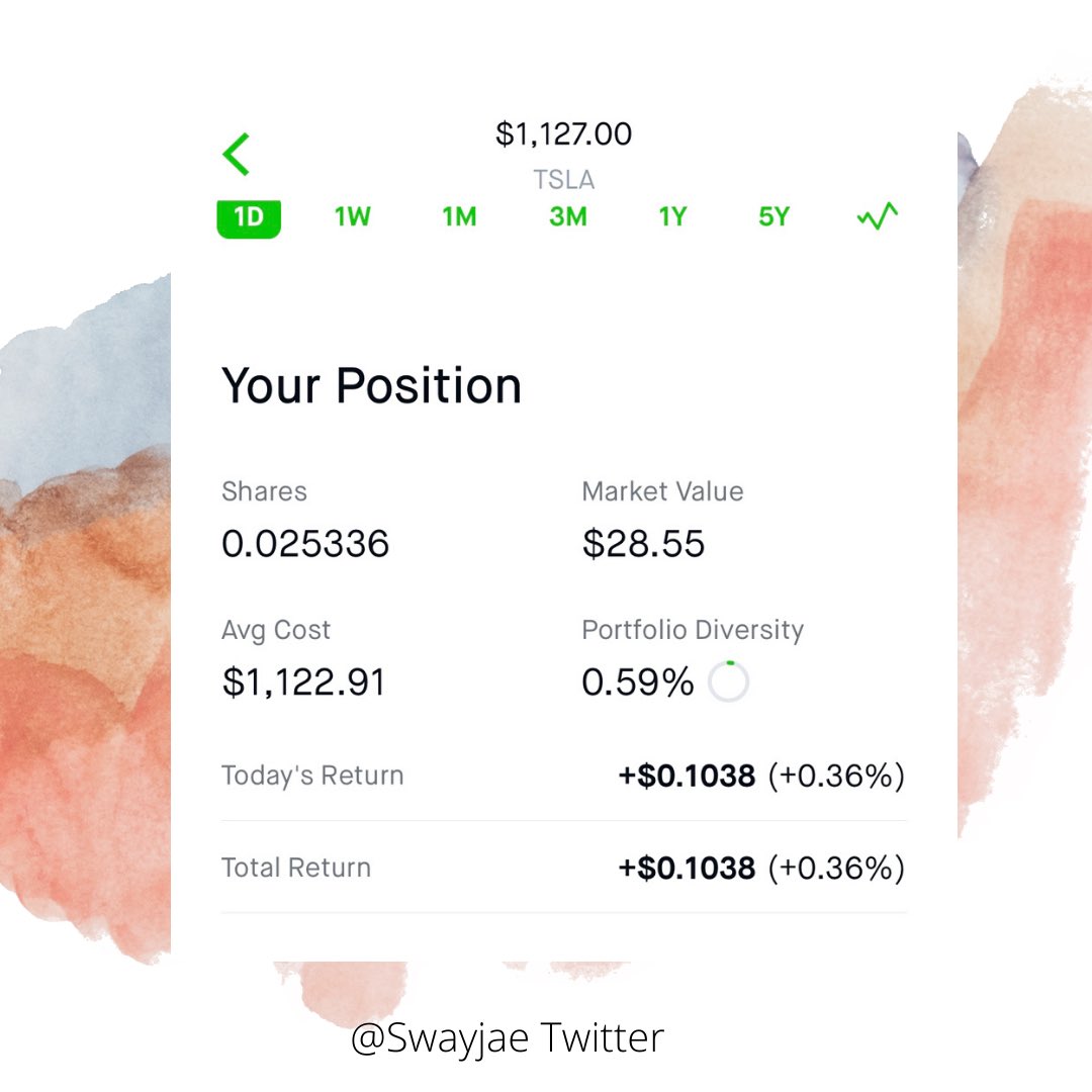 Fractional shares are worth investing in! As an example, I bought $28 worth of  $TSLA today. Immediately began generating a return 