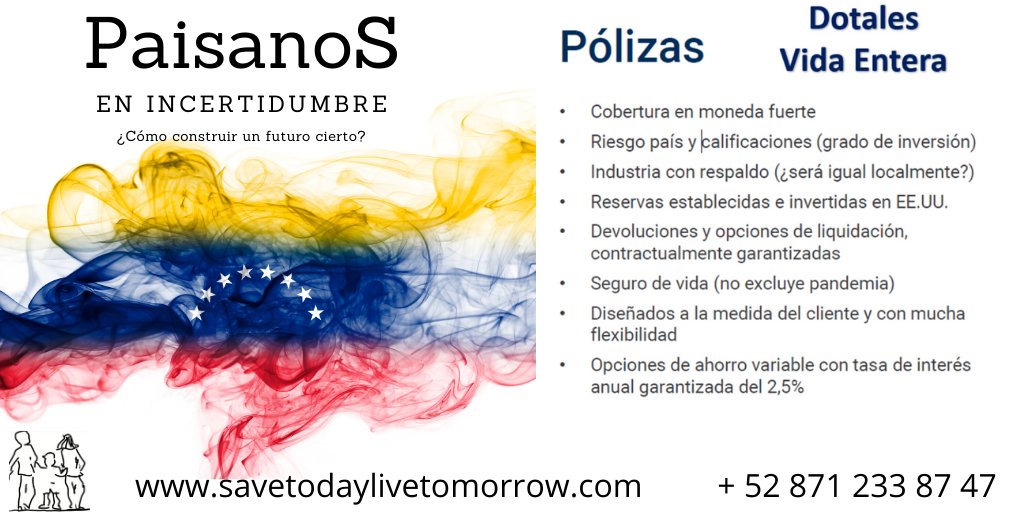 Renta1000's tweet photo. No deje para mañana lo que puede iniciar HOY MISMO. Vive para hoy todos los días, y también ahorra para mañana. https://t.co/yu8Oe3kqkT