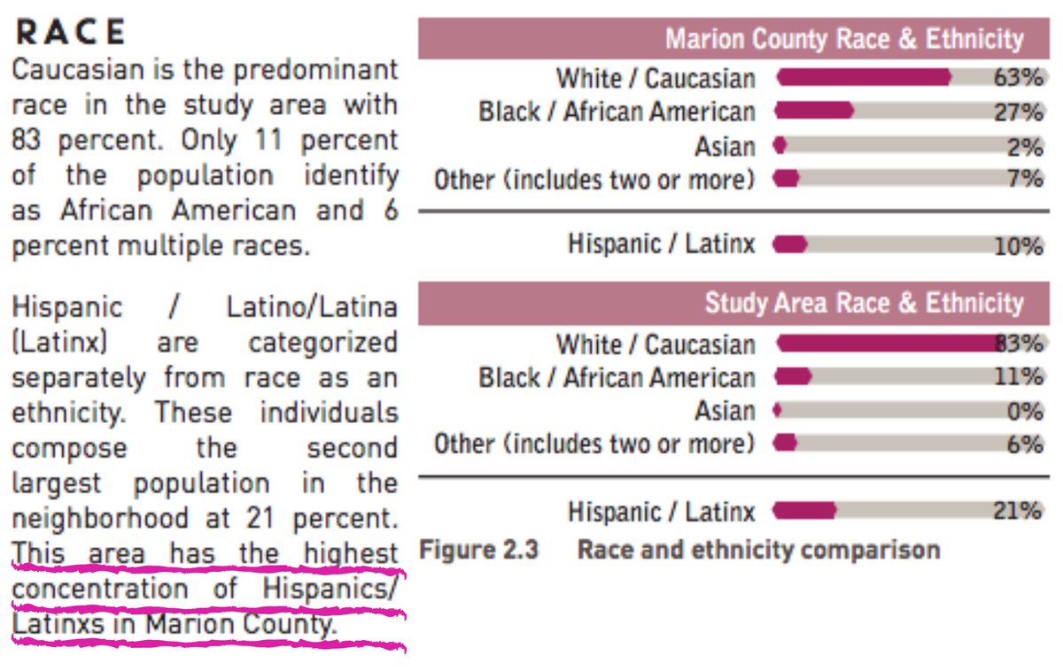 A on why a Latina voice is vital to Dist. 12: A recent assessment of the city's east side highlights the important contributions of the Latinx community in Council Dist. 12, Marion County's highest concentration of Latinx residents. Full study:  …https://7b78815b-94b7-4ab4-a509-b27b33ecb218.filesusr.com/ugd/a98e03_1f718257d51846bcb9994c76761dc47c.pdf