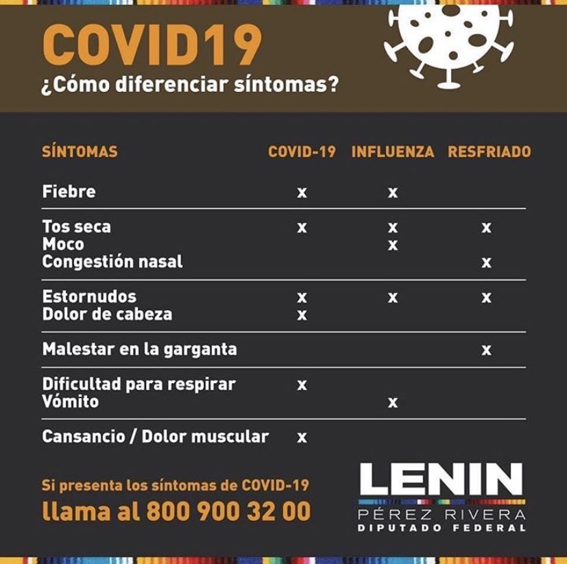 leninperezr's tweet photo. ¿Sabes diferenciar los síntomas de influenza, resfriado y #COVID_19🦠? Es muy importante que los distingas y si presentas síntomas de Coronavirus te comuniques con las autoridades de salud correspondientes. 
#QueHableElNorte👊 https://t.co/jzkGel5xcO