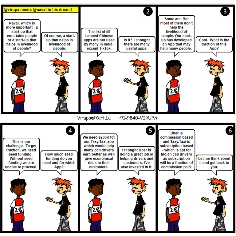 virupa's tweet photo. @balajis @naval We emailed.  I was amazed by the quick response time and encouraging words.  Thank you Balaji and Naval.  Here is a dream conversation with Naval (or Balaji) https://t.co/cdGcxxKgoW