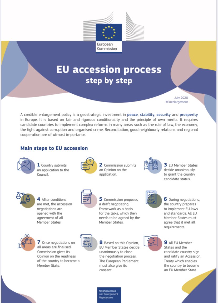 OliverVarhelyi's tweet photo. Another important step for #Albania &amp; #NorthMacedonia! Today we outline frameworks for the conduct of #EU accession negotiations w both countries. I look forward to discussions w Member States&amp;to holding as soon as possible the first accession conferences. https://t.co/b3rj9ZC6uz https://t.co/Ev0q5j95ZL