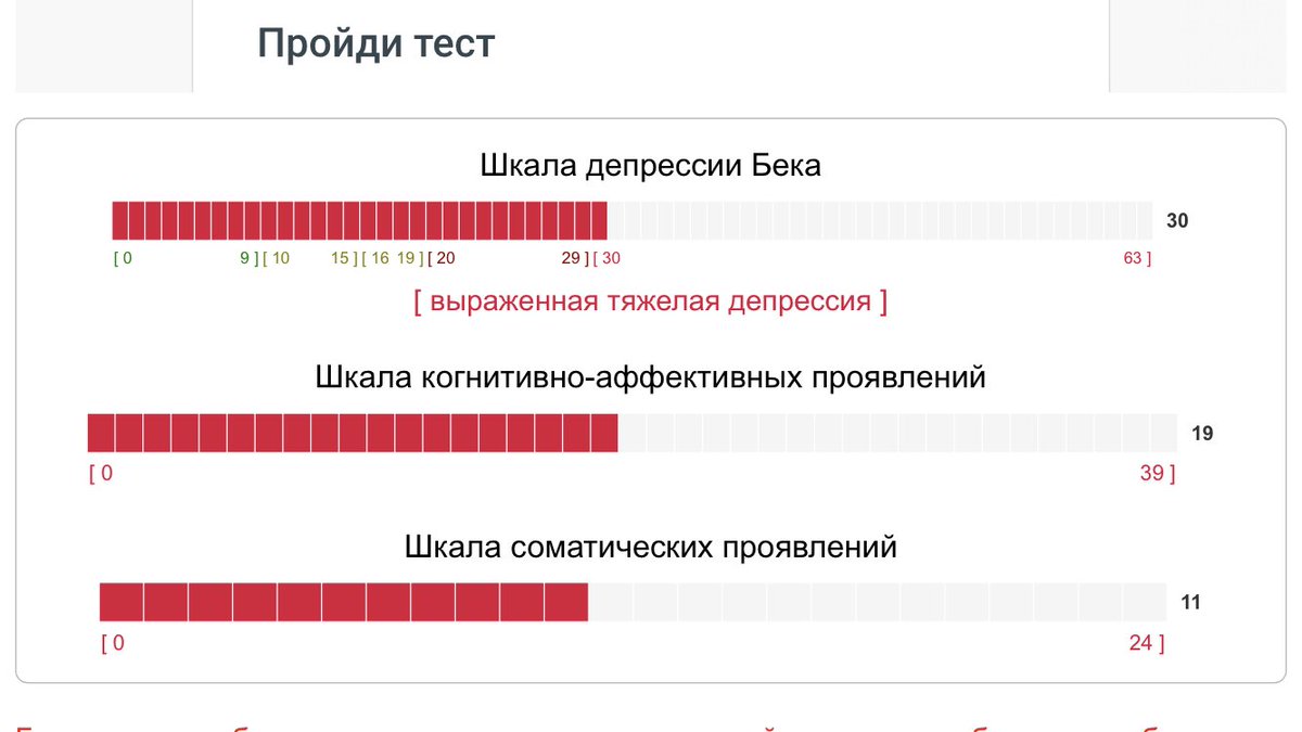 pingvinivan0's tweet photo. приехали https://t.co/I8RhwVyV4N