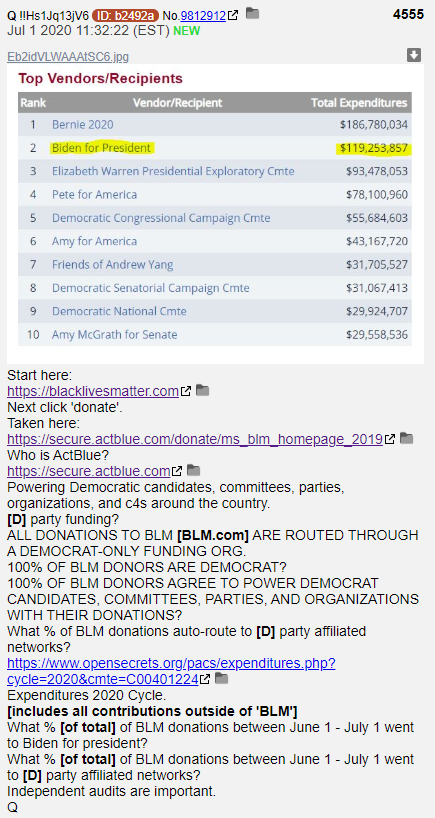 BLM--->ActBlue-->Black Lives Matter Global Network Foundation-->Thousand Currents Foundation3.5 Million in 2019 https://www.dailysignal.com/2020/06/25/4-things-the-liberal-media-wont-tell-you-about-black-lives-matter/