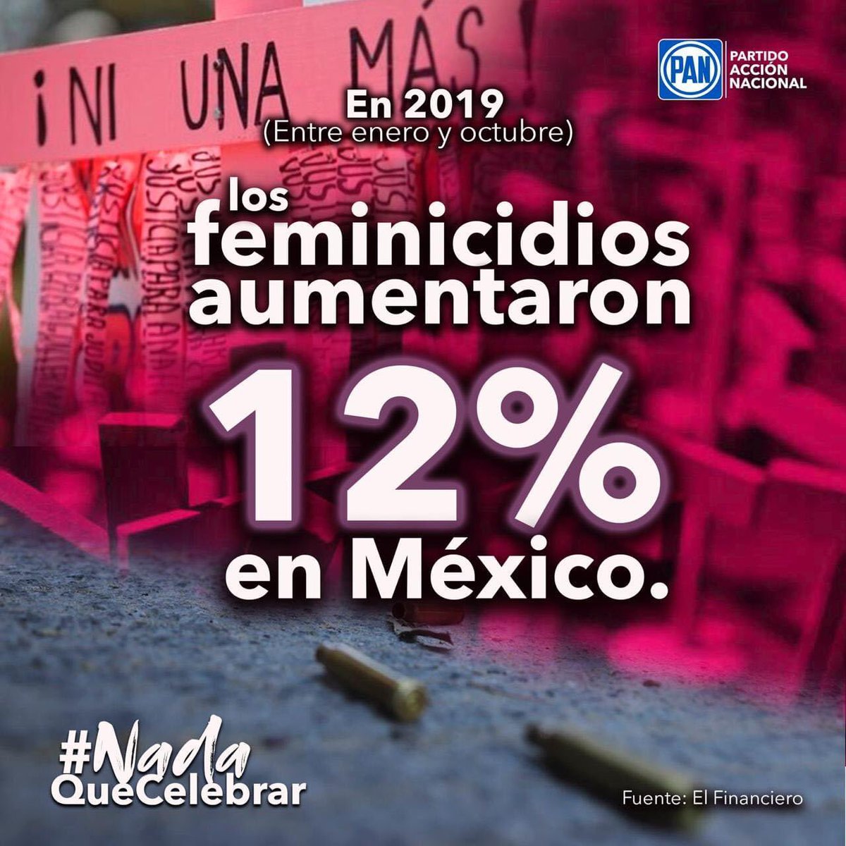 ZulmaGal's tweet photo. A 2 años de la elección presidencial de #AMLO_, la violencia contra las mujeres ha alcanzado cifras  alarmantes. #NadaQueCelebrar https://t.co/Mn3Zua5V6N