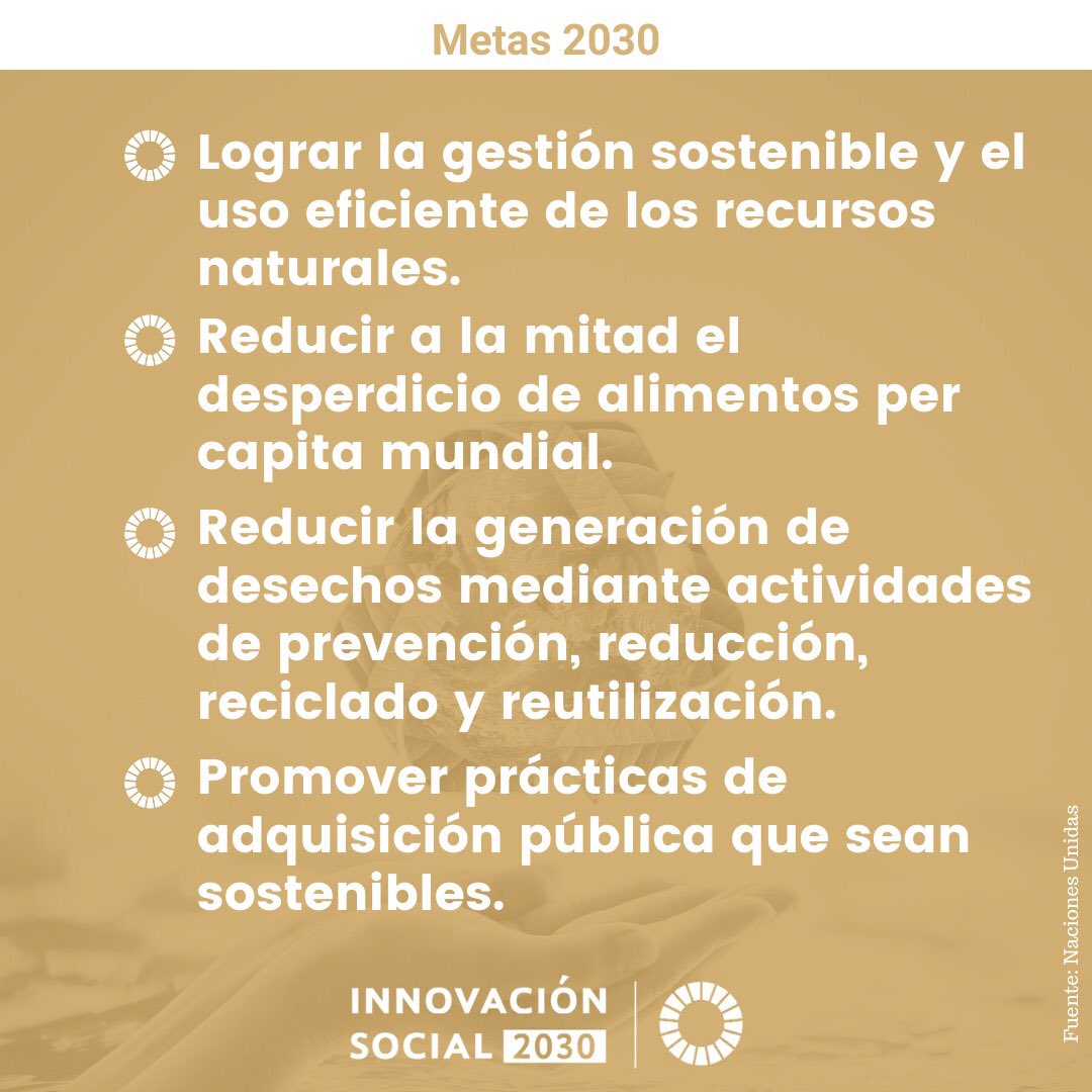 Innovación Social 2030 tweet media