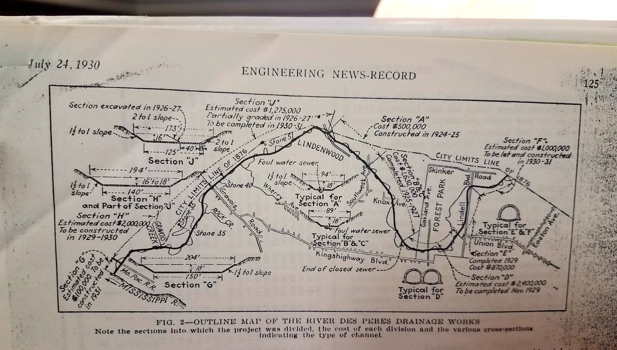 I've at least uncovered a trove of information on the River des Peres.  #RdP4Lyfe &ndash; bei  Missouri History Museum Library And Research Center