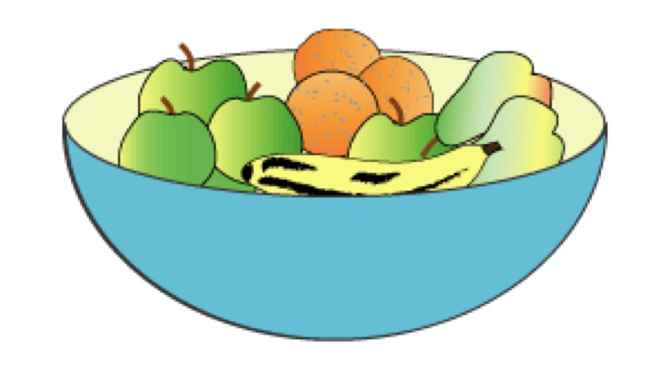 HillMeadYear3's tweet photo. We have another @nrich problem for you to solve.

½ the pieces of fruit in the bowl are apples. There are also 3 oranges, 2 bananas and 1 pear. 

How many apples are in the bowl?

Have a go at the fruit challenge below. https://t.co/ZziVZr8vfY