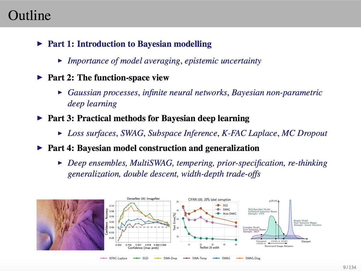 Happy to be giving an #ICML2020 tutorial on Bayesian Deep Learning and Probabilistic Model Construction. This area has made astounding progress in the last year. I'm grateful for the opportunity and thank the organizers for their efforts!
icml.cc/Conferences/20…