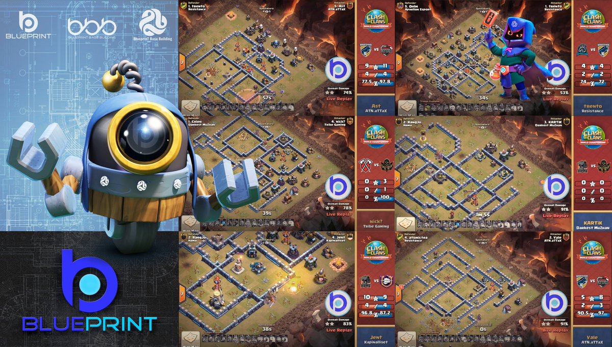 ⚒️Our Patreon is hot and to thank you all we will add some of the designs made by our builders at Worlds. patreon.com/BluePrint_Base…

🥳To start strong this month, first Blueprint Layout Giveaway it's already here! 

🔃RT, Like and Follow us!
💙Join Discord and react in the Post!