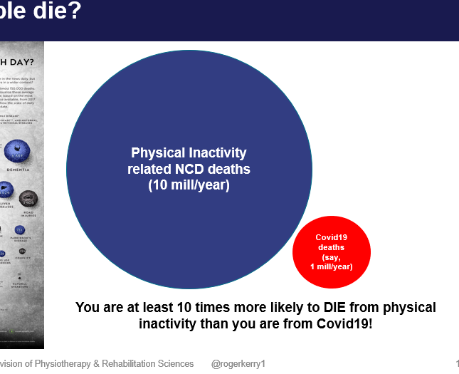 #physicalactivity #virtuallynottingham
