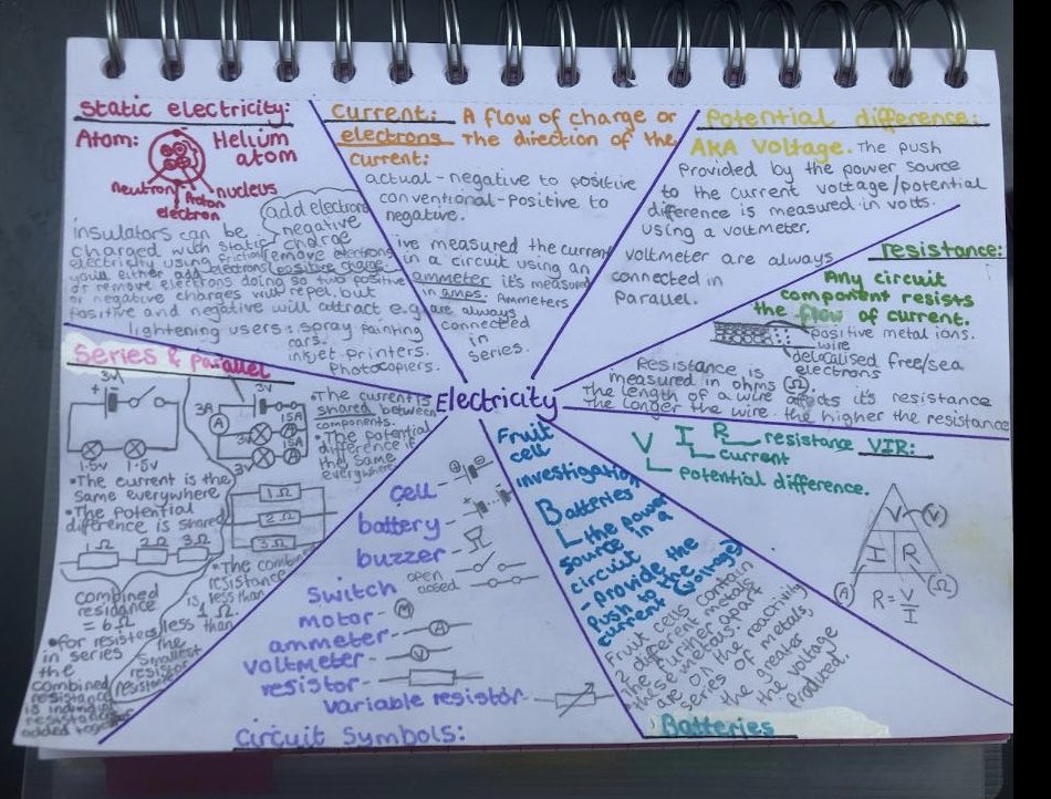 LesQScience's tweet image. Some examples of great student work for Science over the lockdown period. Great work Kira, Jagoda, Charlie and Nathaniel!🔖🌟#lqsambition #lockdownwork #schoolwork