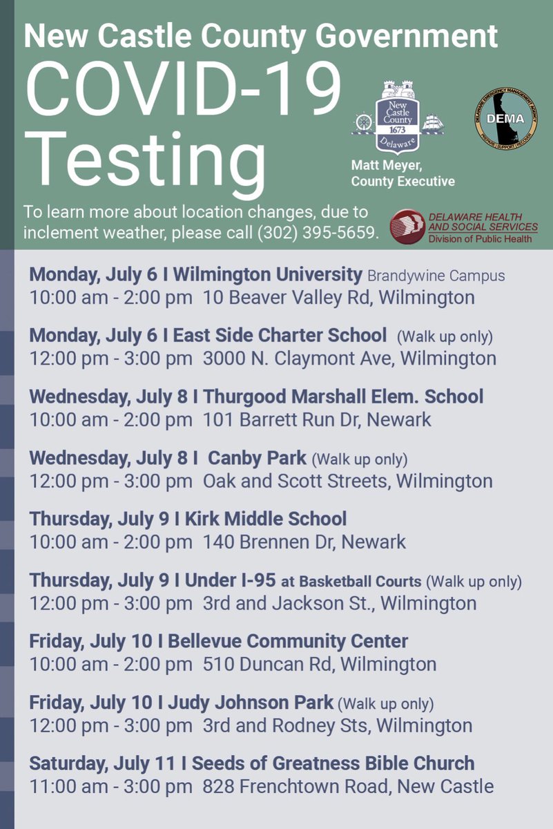 Please don’t hesitate to get tested Wilmington! We are in this together.