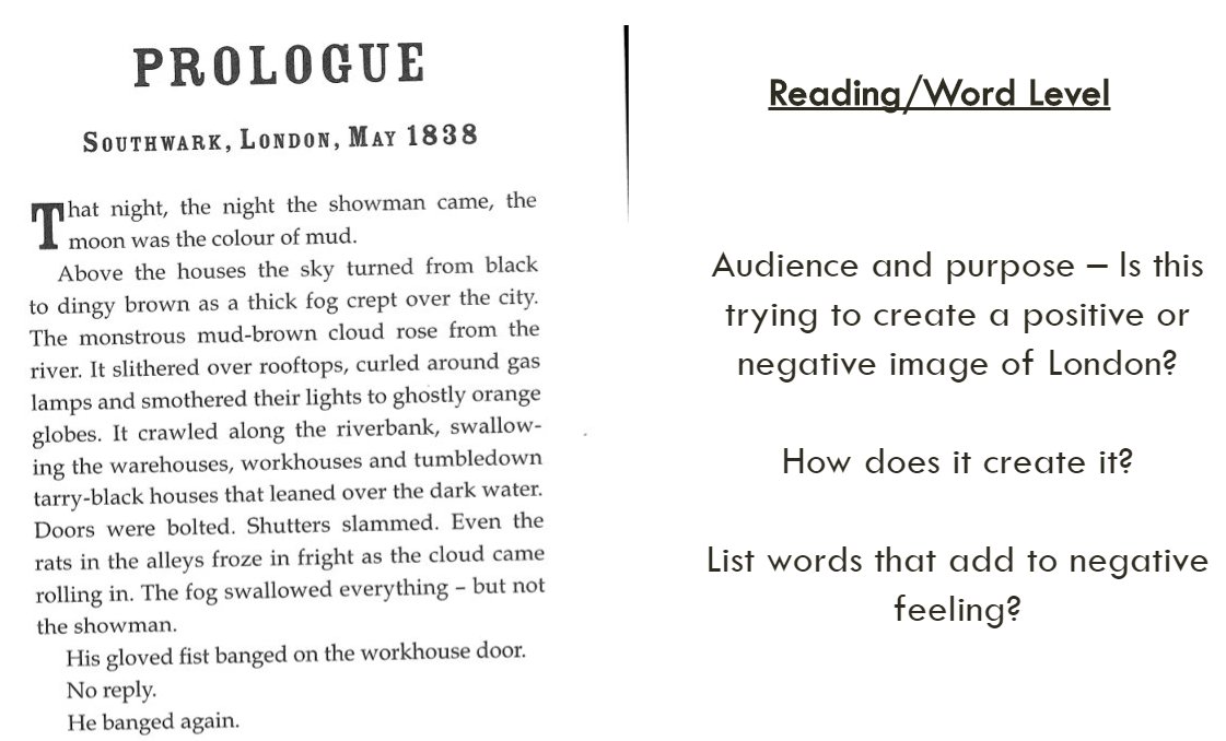 Let's read it and study it at a word level thinking about audience and purpose. (4)