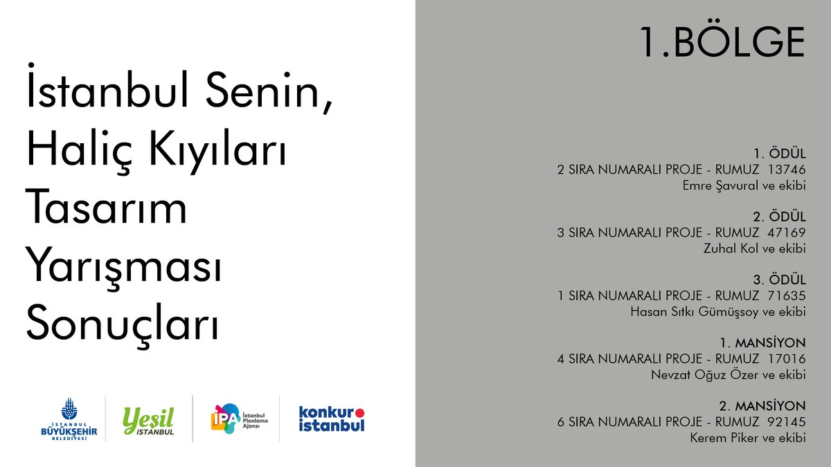 KonkurIstanbul's tweet image. İstanbul Senin, Haliç Kıyıları Tasarım Yarışması sonuçlandı. Tüm kazananları tebrik ederiz.

Sergi 3-9 Temmuz tarihleri arasında Yenikapı Avrasya Gösteri Merkezi'nde izlenebilir.

Kolokyum ve Ödül Töreni 11 Temmuz'da İPA Florya Yerleşkesi'nde @ipaistanbul @ibbyesilist