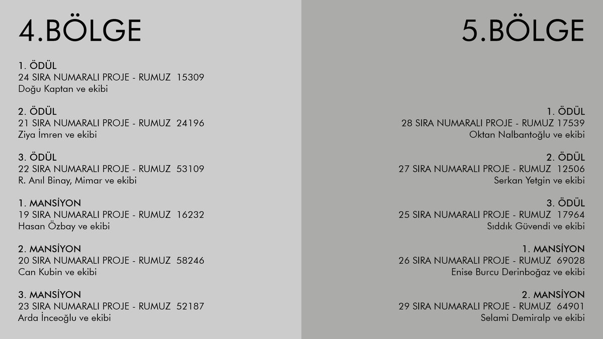 KonkurIstanbul's tweet image. İstanbul Senin, Haliç Kıyıları Tasarım Yarışması sonuçlandı. Tüm kazananları tebrik ederiz.

Sergi 3-9 Temmuz tarihleri arasında Yenikapı Avrasya Gösteri Merkezi'nde izlenebilir.

Kolokyum ve Ödül Töreni 11 Temmuz'da İPA Florya Yerleşkesi'nde @ipaistanbul @ibbyesilist