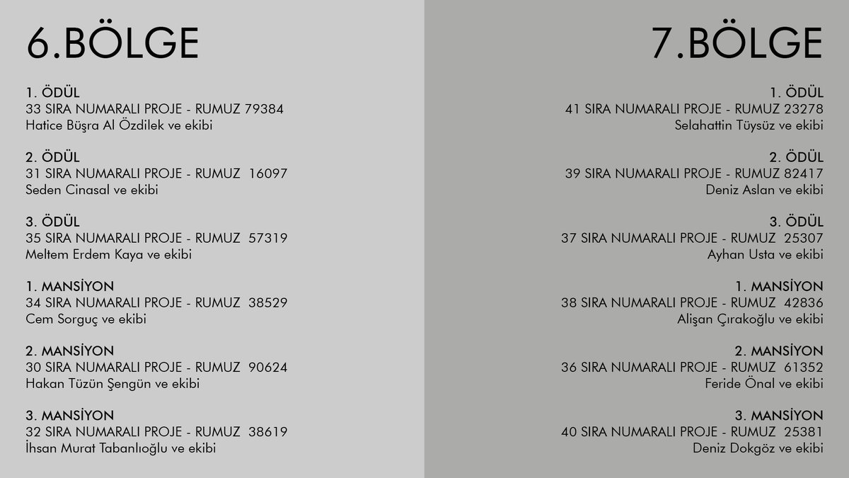 KonkurIstanbul's tweet image. İstanbul Senin, Haliç Kıyıları Tasarım Yarışması sonuçlandı. Tüm kazananları tebrik ederiz.

Sergi 3-9 Temmuz tarihleri arasında Yenikapı Avrasya Gösteri Merkezi'nde izlenebilir.

Kolokyum ve Ödül Töreni 11 Temmuz'da İPA Florya Yerleşkesi'nde @ipaistanbul @ibbyesilist