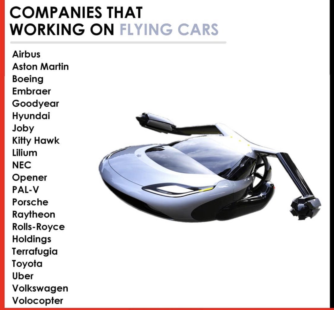 JiteshHShetty1's tweet image. I prefer a sight of clouds, moon , stars than of a flying car. #ProHuman #ProHumanity