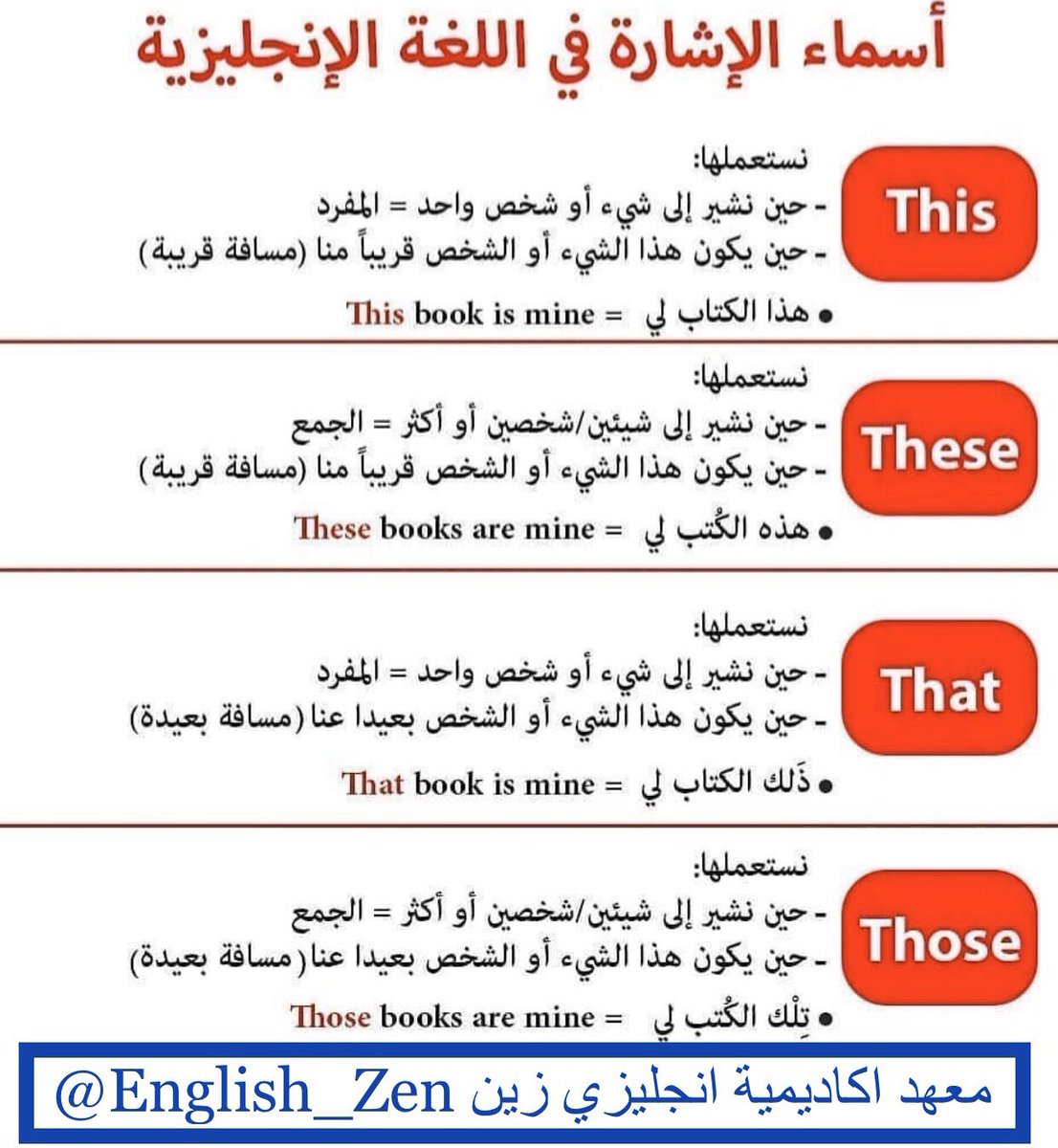 حجز بالانجليزي حجز بالانجليزي