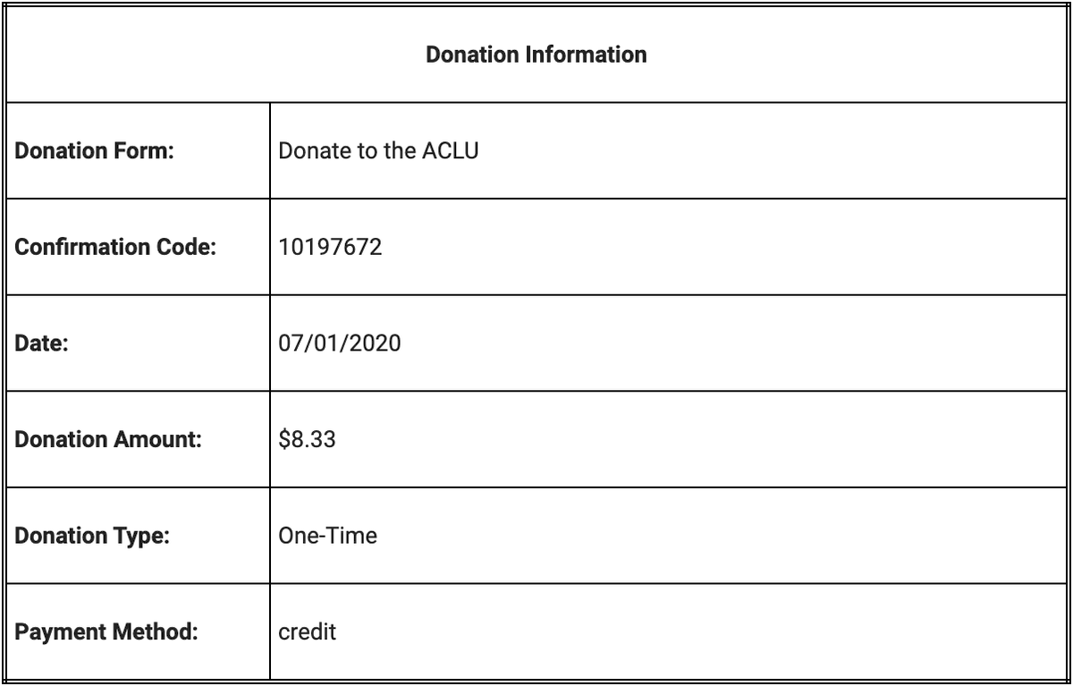 Loft Radio 📻 tweet media