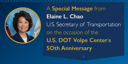 VolpeUSDOT's tweet photo. Today is @USDOT #VolpeCenter’s 50th anniversary! Watch this special video from @SecElaineChao celebrating our history of advancing #transportation innovation for the public good. https://t.co/F21D2PyrBd https://t.co/iTpr5HPGJ2
