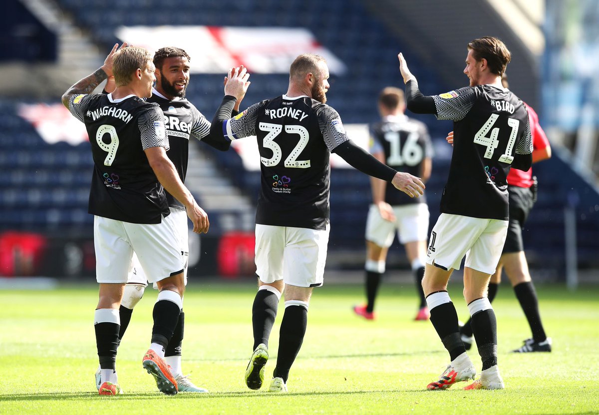 dcfcofficial's tweet photo. ✅ Five wins in a row.
✅ Three away wins in a row.
✅ 100% record since lockdown.
✅ Away clean sheet.
✅ @WayneRooney special.

That one is for you, Wis. 🖤 https://t.co/iHkHnoOrcy