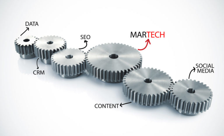 contactpersona1's tweet image. #DataAnalytics #DataDrivenROI Five Ways to Pinpoint Martech Inefficiencies During COVID-19 Economic Fallout dlvr.it/RZm4q8