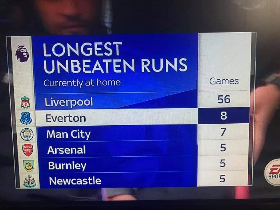 DavidCookski's tweet image. Social distancing at it's best!! 💪🏼🔴