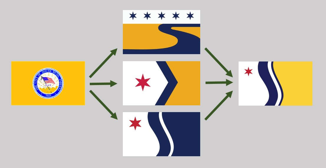 These were the South Bend flag finalists for those that were curious. The resulting flag was actually a composite of the finalists. BONUS CAMEO from some mayor