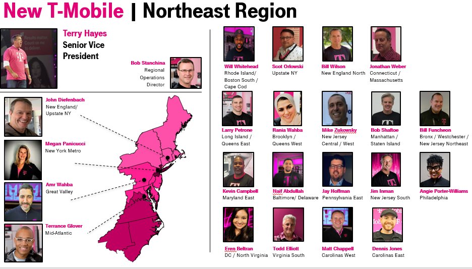 Fired up about Day 1 with our New Northeast Team : Bigger, Better, Building to #1 !!