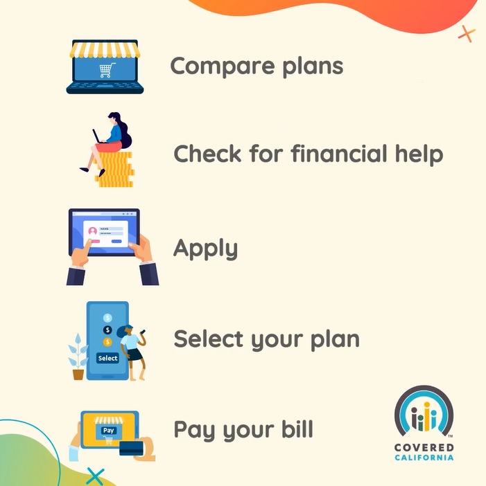 Good news! Covered California has extended the current special-enrollment deadline through the end of July due to Covid-19. Apply now for an August 1st effective date.
#CoveredCA #HaliliHilltopInsuranceAgency