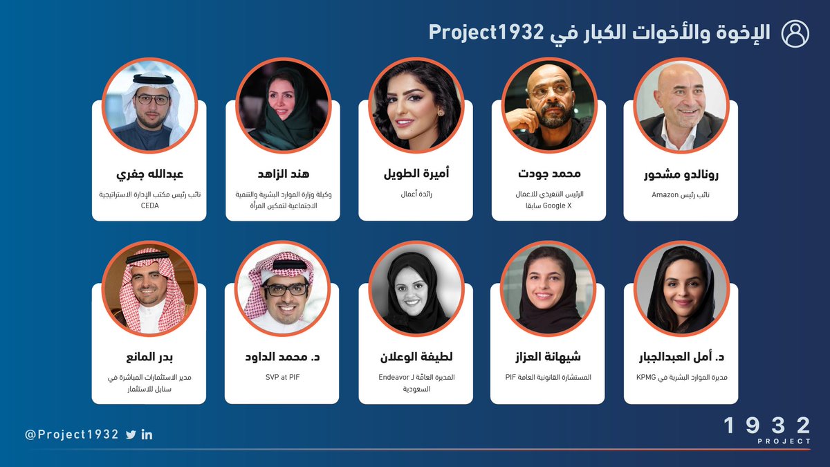 Project1932's tweet photo. الإخوة والأخوات الكبار في #Project1932🇸🇦 https://t.co/sMll1pXc5v
