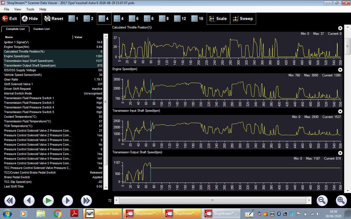 valvebodytech tweet picture