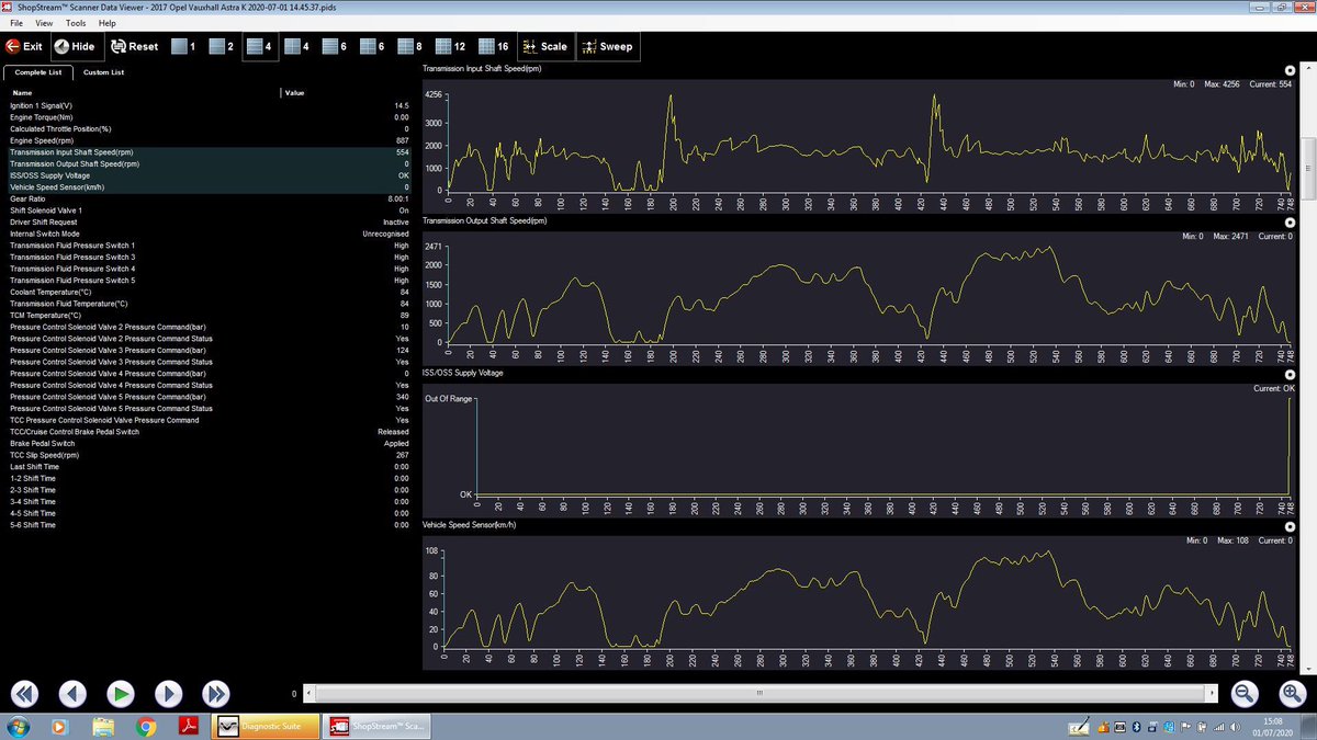 valvebodytech tweet picture