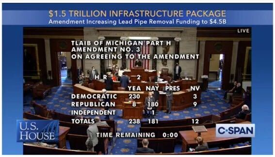 🚨BREAKING🚨: The House just passed my amendment to the #MovingForwardAct securing $22.5B over five years to #GetTheLeadOut of the water of residents in #13thDistrictStrong and beyond. Proud to have achieved this win on behalf of #ProtectCleanWater warriors.