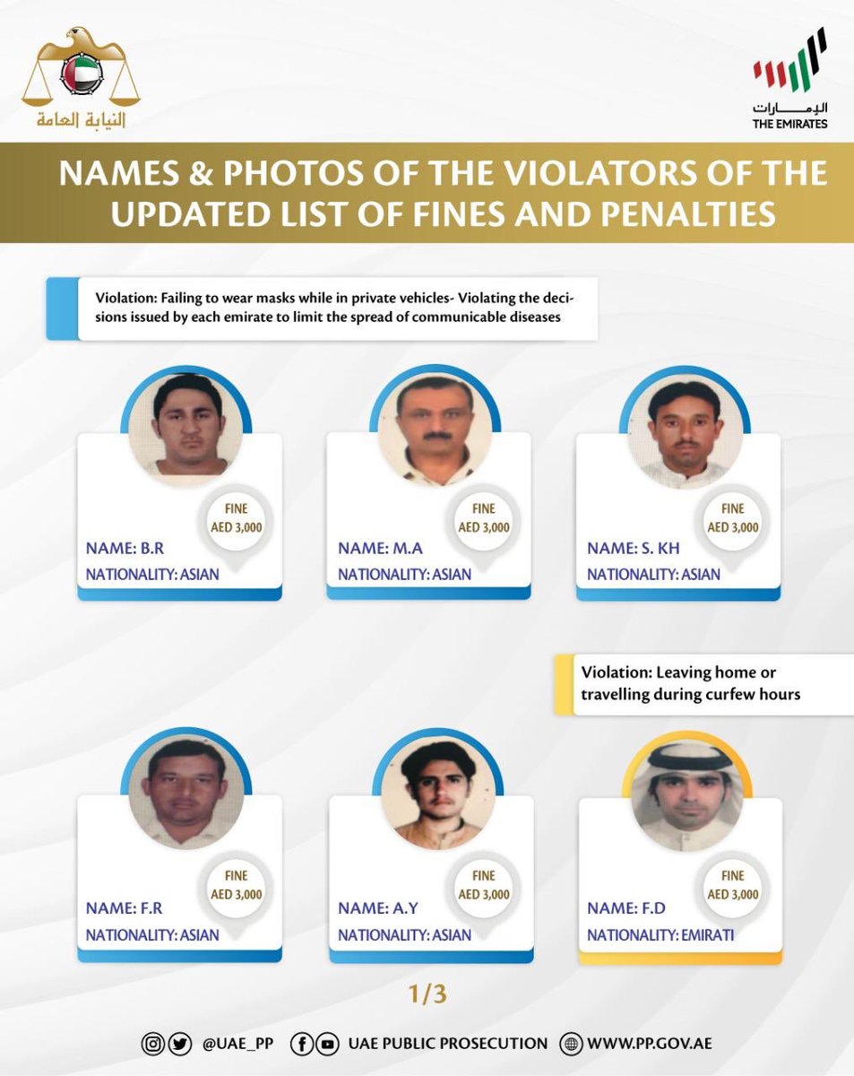 UAE_PP's tweet photo. Names &amp; photos of the violators of the updated list of fines and penalties, which were revealed during of the UAE Government COVID-19 Media Briefing held on Wednesday 1/7/2020
#PublicProsecution
#UAE
@UAE_PP https://t.co/mNvvMj4VFC