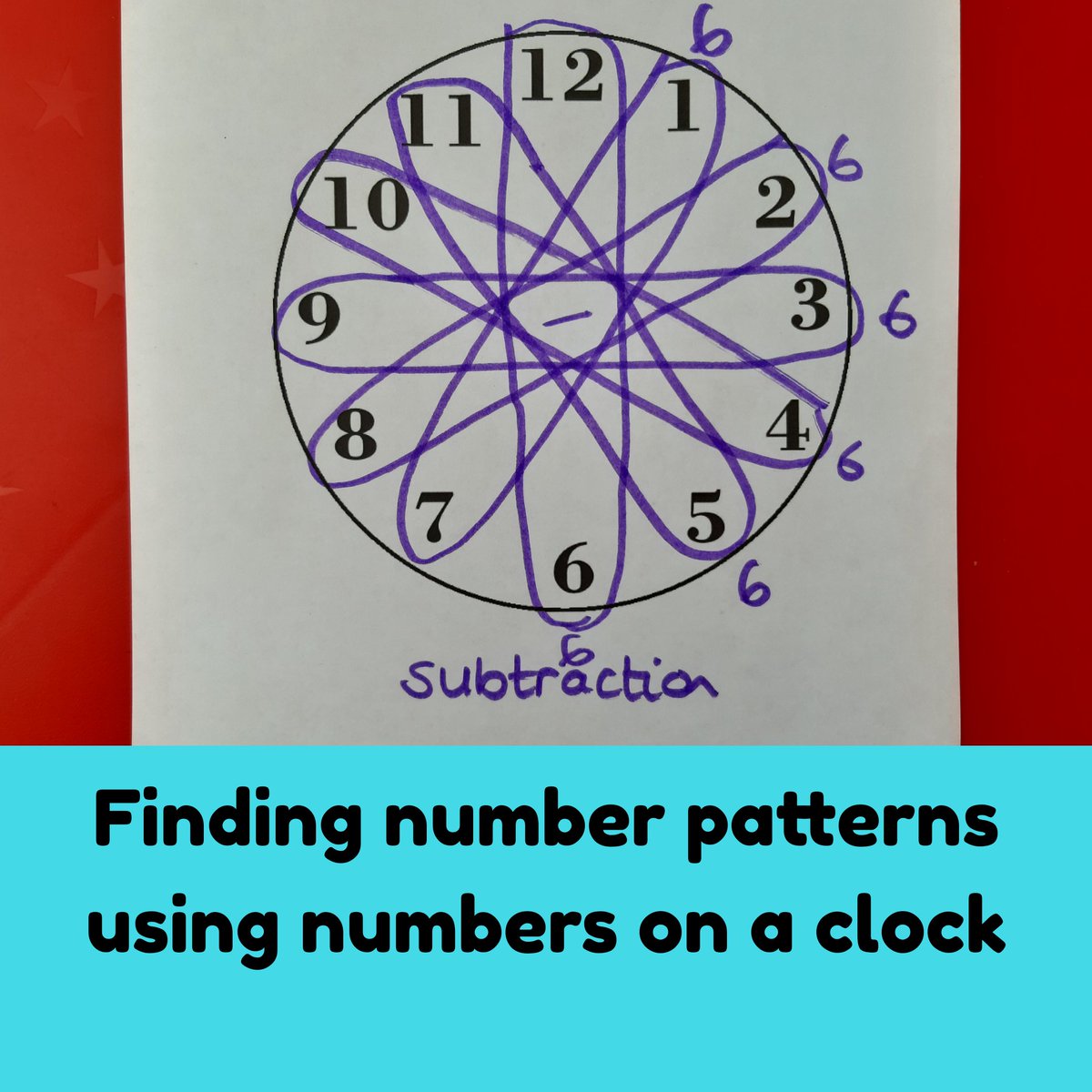 This is our latest video, investigating number patterns on a clock face. We found 4. Can anyone find any more?
Watch the video here: 
youtu.be/zVQ2oYJe2o8

#MathsEveryoneCanAtHome #mathscpdchat