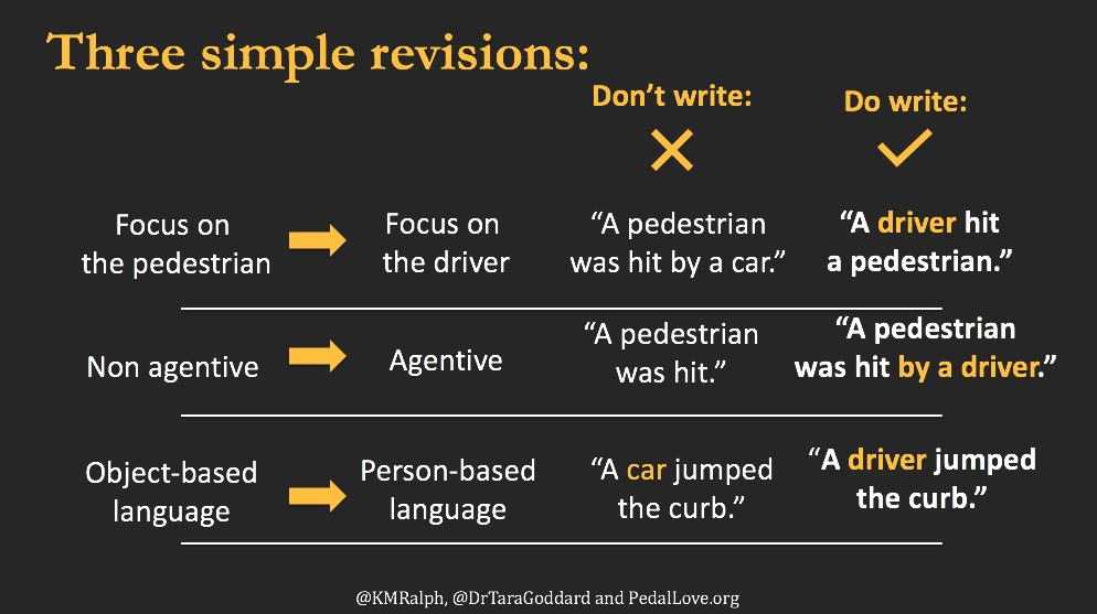 Issue #1: The sentence-level grammatical choices we make shift blame away from drivers and towards pedestrians. The good news? VERY simple changes can shift perceptions.